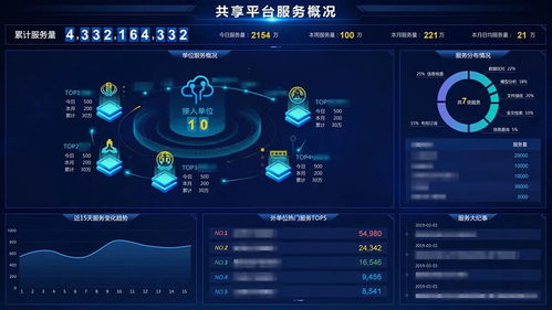 巨龍信息中標(biāo)某市公安大數(shù)據(jù)項(xiàng)目，科技助力警務(wù)數(shù)字化轉(zhuǎn)型